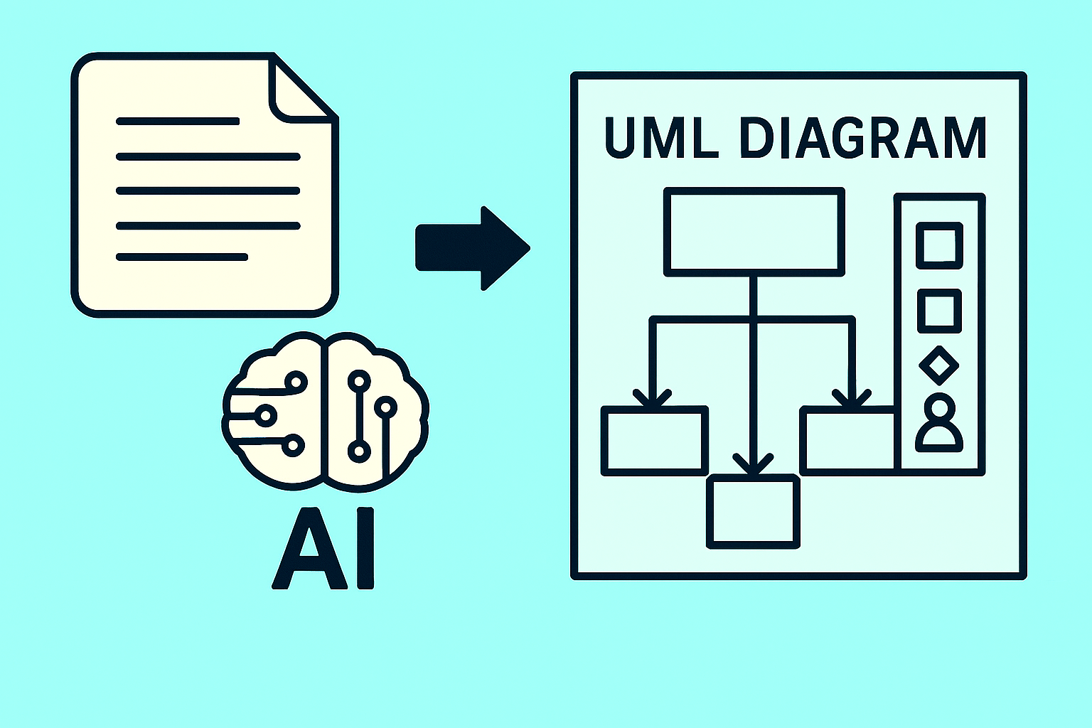 AICodeDiagram